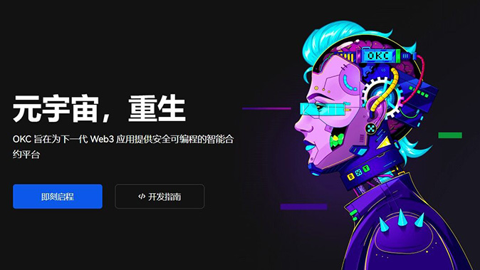 组合杠杆